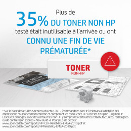 HP 216A toner LaserJet Cyan authentique | Smarteo Madagascar