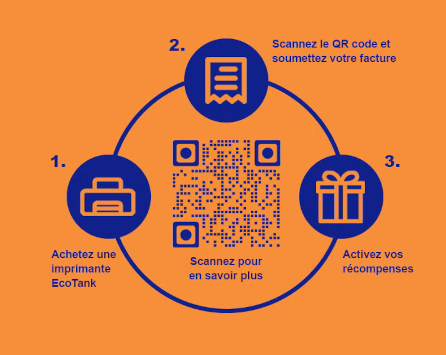 ACHETEZ UNE IMPRIMANTE. OBTENEZ 3 COURS EN LIGNE GRATUITS